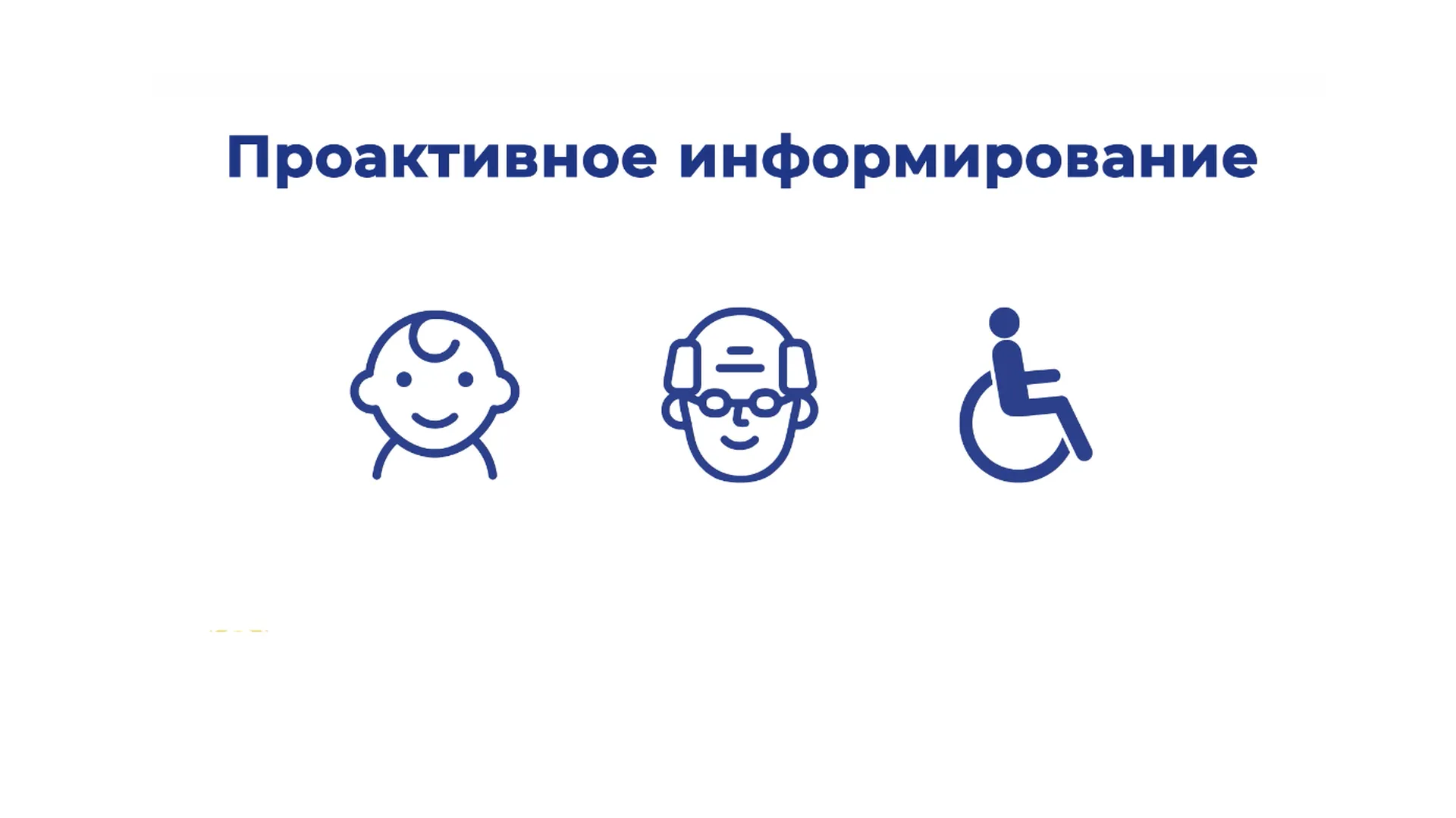 Рейтинг проактивного информирования