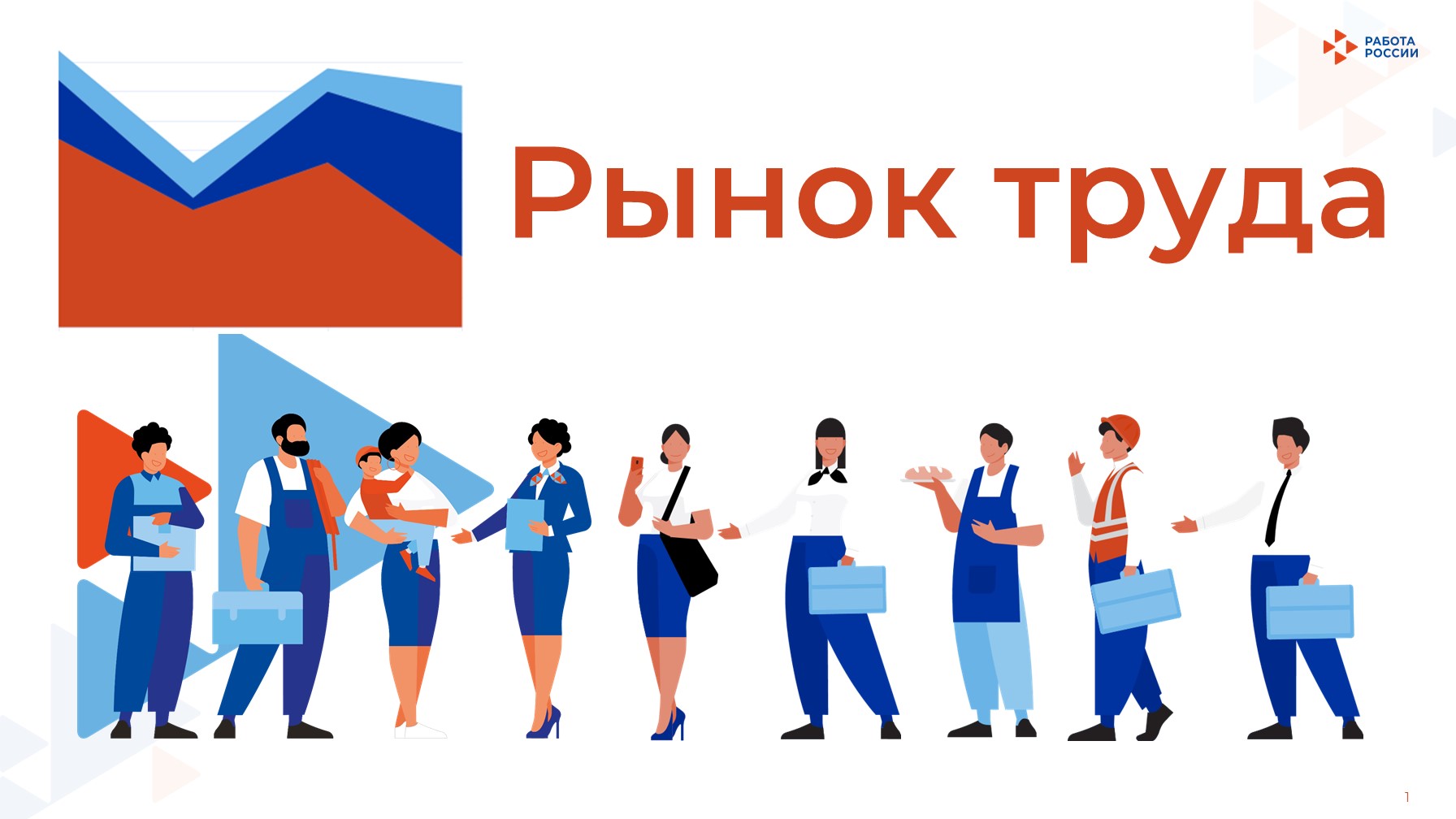 Основные показатели регистрируемого рынка труда  Кабардино-Балкарской Республики