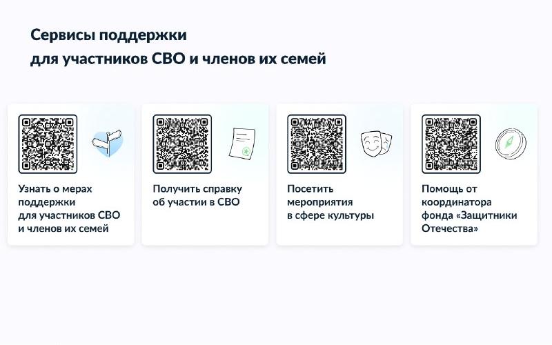 Для участников специальной военной операции и членов их семей доступен целый комплекс мер поддержки